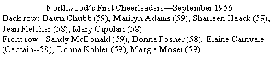 Text Box: Northwood�s First Cheerleaders�September 1956Back row: Dawn Chubb (59), Marilyn Adams (59), Sharleen Haack (59), Jean Fletcher (58), Mary Cipolari (58)Front row:  Sandy McDonald (59), Donna Posner (58), Elaine Carnvale (Captain--58), Donna Kohler (59), Margie Moser (59)
